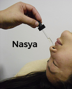 Nasya diagram